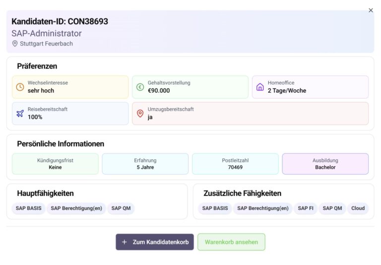 Kein Titel (25 x 18 cm) (25 x 16 cm) (23 x 16 cm) (2)